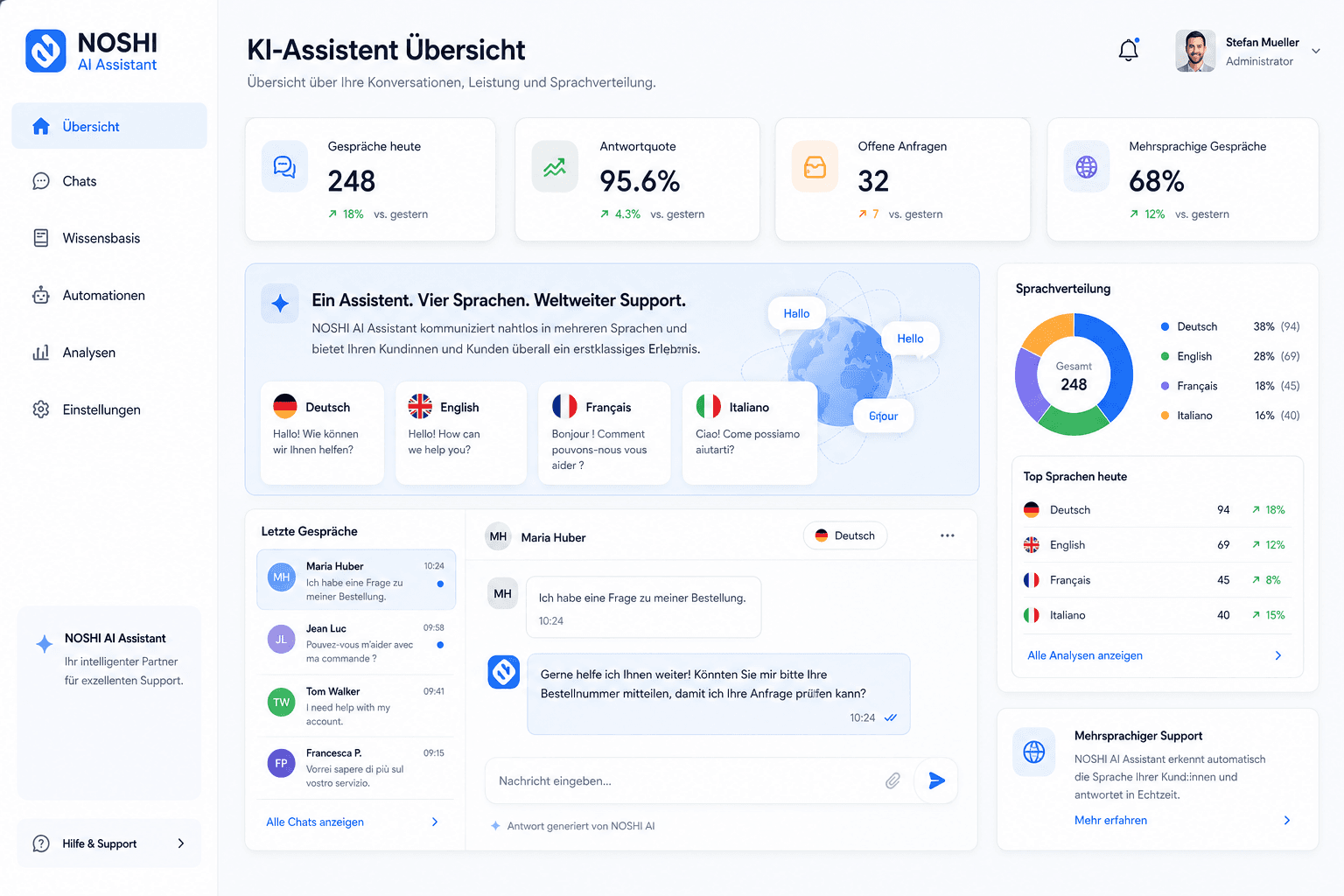 Overview — console.noshi.ai/overview